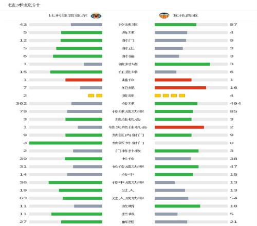 哈兰德独中,三元,曼城客场逆,中彩网,彩票资讯,彩票平台,在线投注,彩票分析