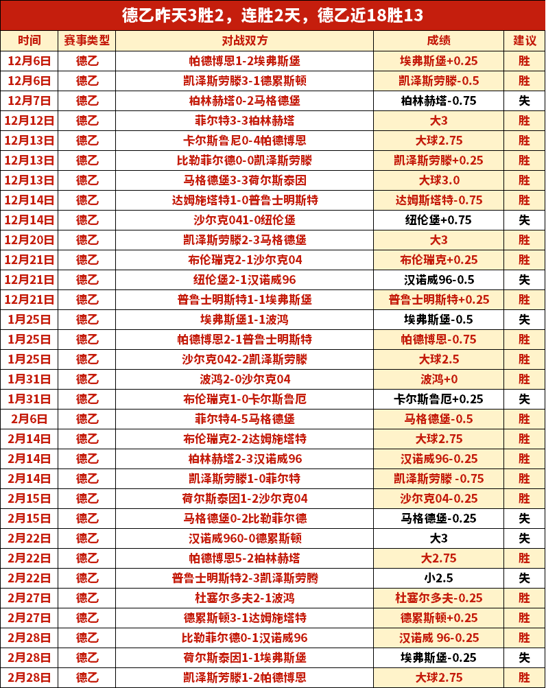 激情对决,意甲焦点战,罗马与卡利,中彩网,彩票资讯,彩票平台,在线投注,彩票分析