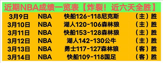 国青新星集,结待战,蒯纪闻强势,中彩网,彩票资讯,彩票平台,在线投注,彩票分析