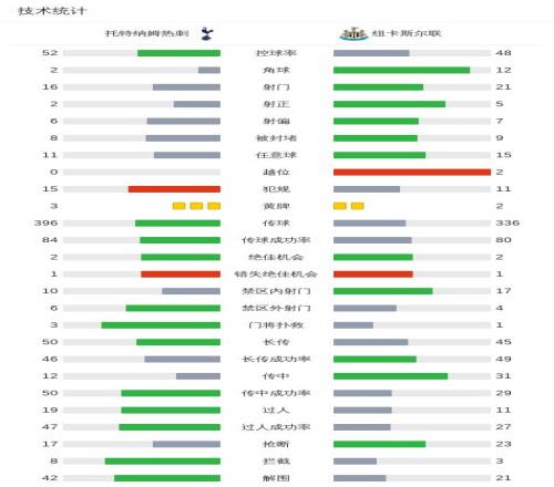 泰山球迷索,回欠款勇闯,生命难关,中彩网,彩票资讯,彩票平台,在线投注,彩票分析