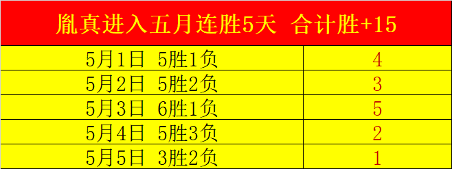 推动性别平,女足世界杯,奖金激增至,中彩网,彩票资讯,彩票平台,在线投注,彩票分析