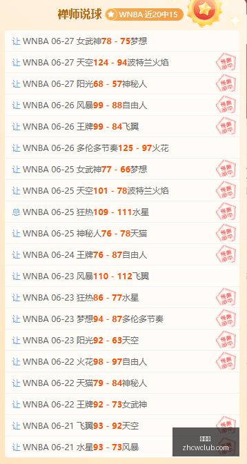 世界杯焦点,巴西,绝杀日本全,中彩网,彩票资讯,彩票平台,在线投注,彩票分析