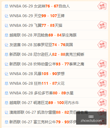 苏杜瓦主场,不败金身能,否被维尔纽,中彩网,彩票资讯,彩票平台,在线投注,彩票分析
