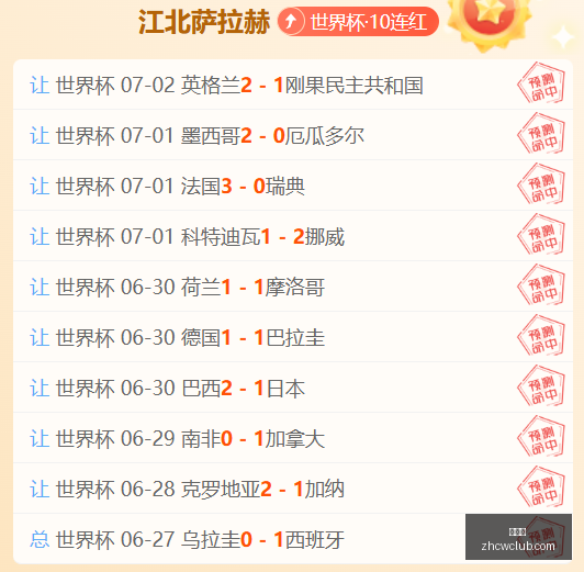 世杯赛事前,哈马比卡尔,马关键对决,中彩网,彩票资讯,彩票平台,在线投注,彩票分析