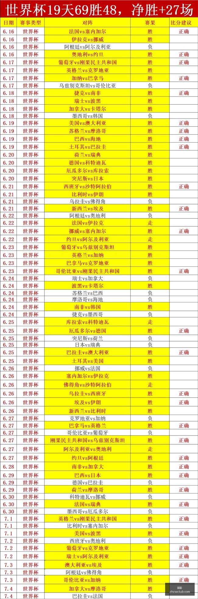 西班牙主帅,直言裁判问,不满意度下,中彩网,彩票资讯,彩票平台,在线投注,彩票分析