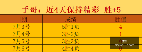 西班牙主帅,直言裁判问,不满意度下,中彩网,彩票资讯,彩票平台,在线投注,彩票分析