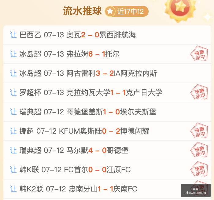 年度巨星双,冠王射手加,盟詹皇战队,中彩网,彩票资讯,彩票平台,在线投注,彩票分析