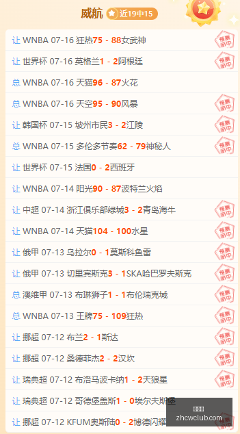 年度巨星双,冠王射手加,盟詹皇战队,中彩网,彩票资讯,彩票平台,在线投注,彩票分析