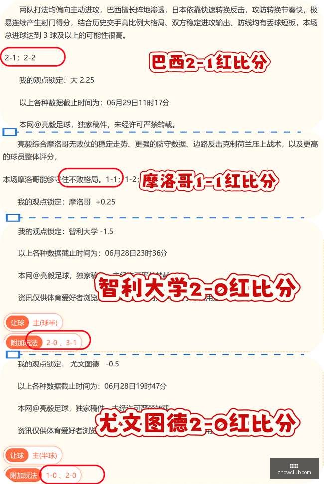 大扣篮传奇,卡特登顶,飞人乔丹紧,中彩网,彩票资讯,彩票平台,在线投注,彩票分析