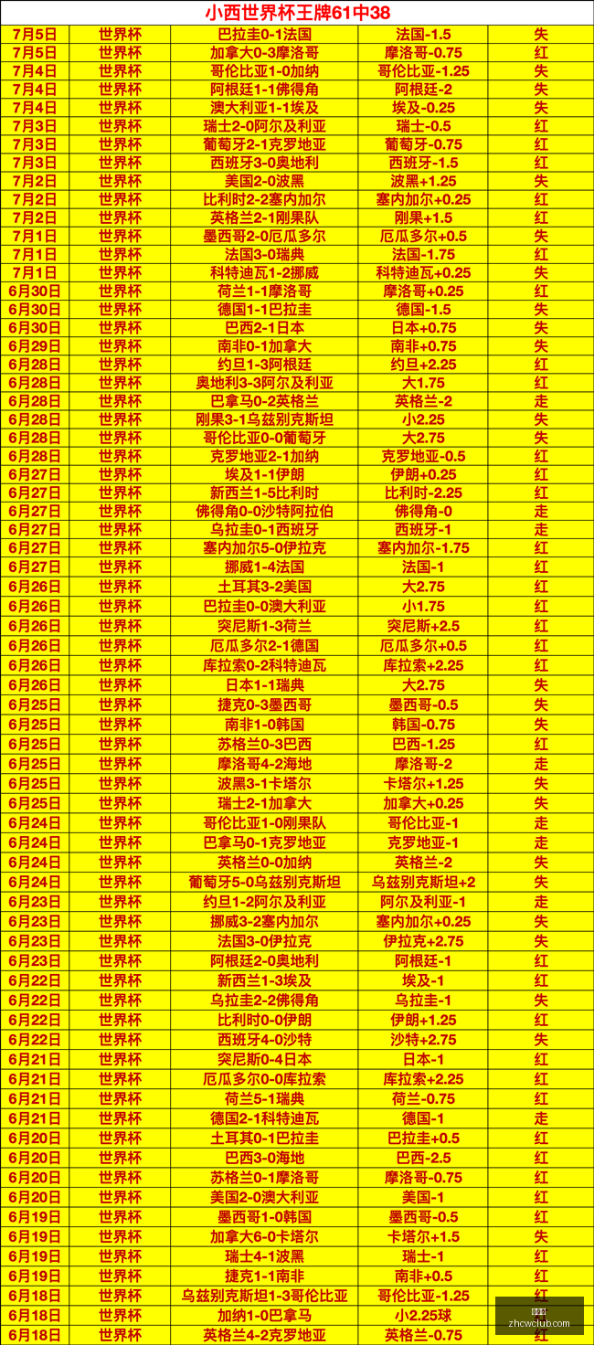 赛季前瞻,主队强势火,力全开,中彩网,彩票资讯,彩票平台,在线投注,彩票分析