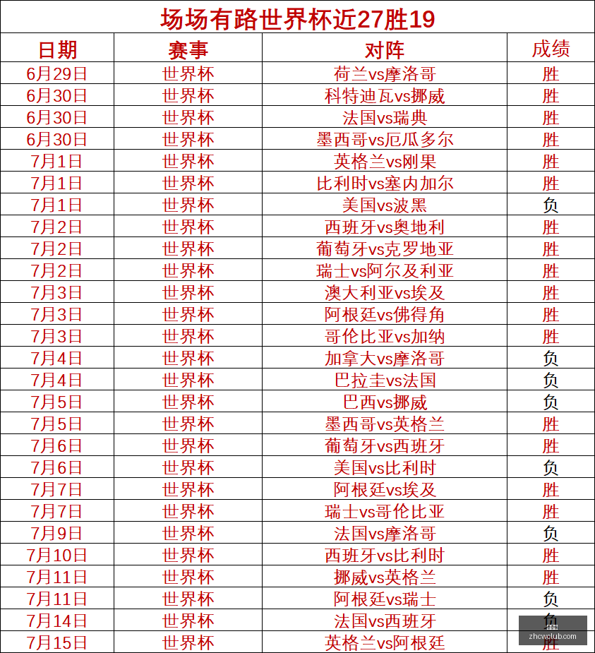 免费福利大,放送宇说精,彩对决,中彩网,彩票资讯,彩票平台,在线投注,彩票分析