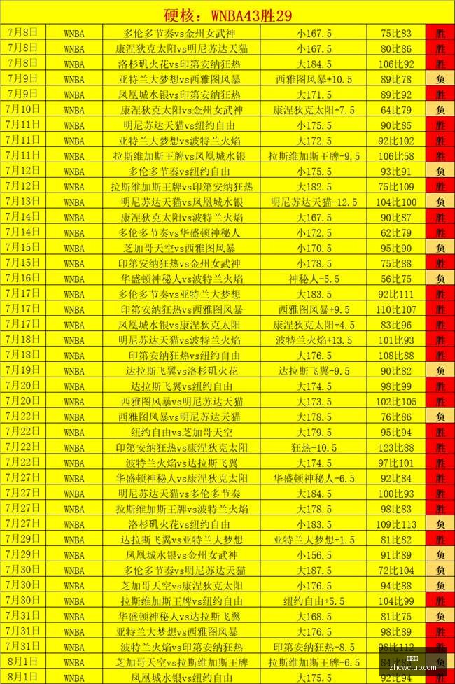 足球攻略周,挪超对决,奥勒松对阵,中彩网,彩票资讯,彩票平台,在线投注,彩票分析