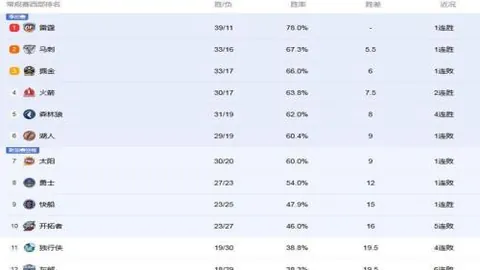 意甲官方颁发：加斯佩里尼获金靴奖特别致敬