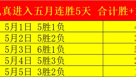 《中彩网爆：网文点击量破千万》