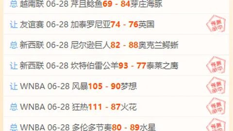 苏杜瓦主场不败金身能，彩票平台，否被维尔纽斯投资策略所撼动投资对决