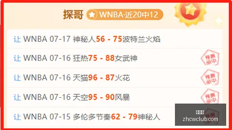 苏联杯赛事：8胜7战况，精彩程度再升级
