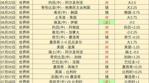 欧冠最新动态：奥莫尼亚阵容升级，热身赛表现抢眼凯拉特连续作战，体能考验明显
