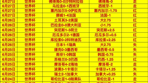 2026赛季前瞻：主队强势火力全开，客队挑战重重